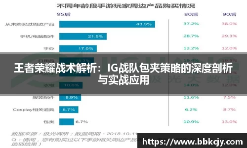 王者荣耀战术解析：IG战队包夹策略的深度剖析与实战应用