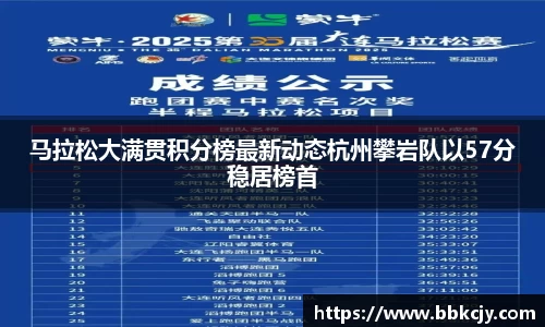 马拉松大满贯积分榜最新动态杭州攀岩队以57分稳居榜首
