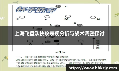 上海飞盘队快攻表现分析与战术调整探讨