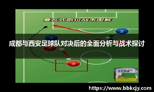 成都与西安足球队对决后的全面分析与战术探讨