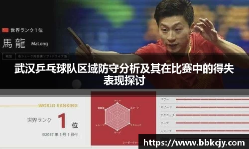 武汉乒乓球队区域防守分析及其在比赛中的得失表现探讨